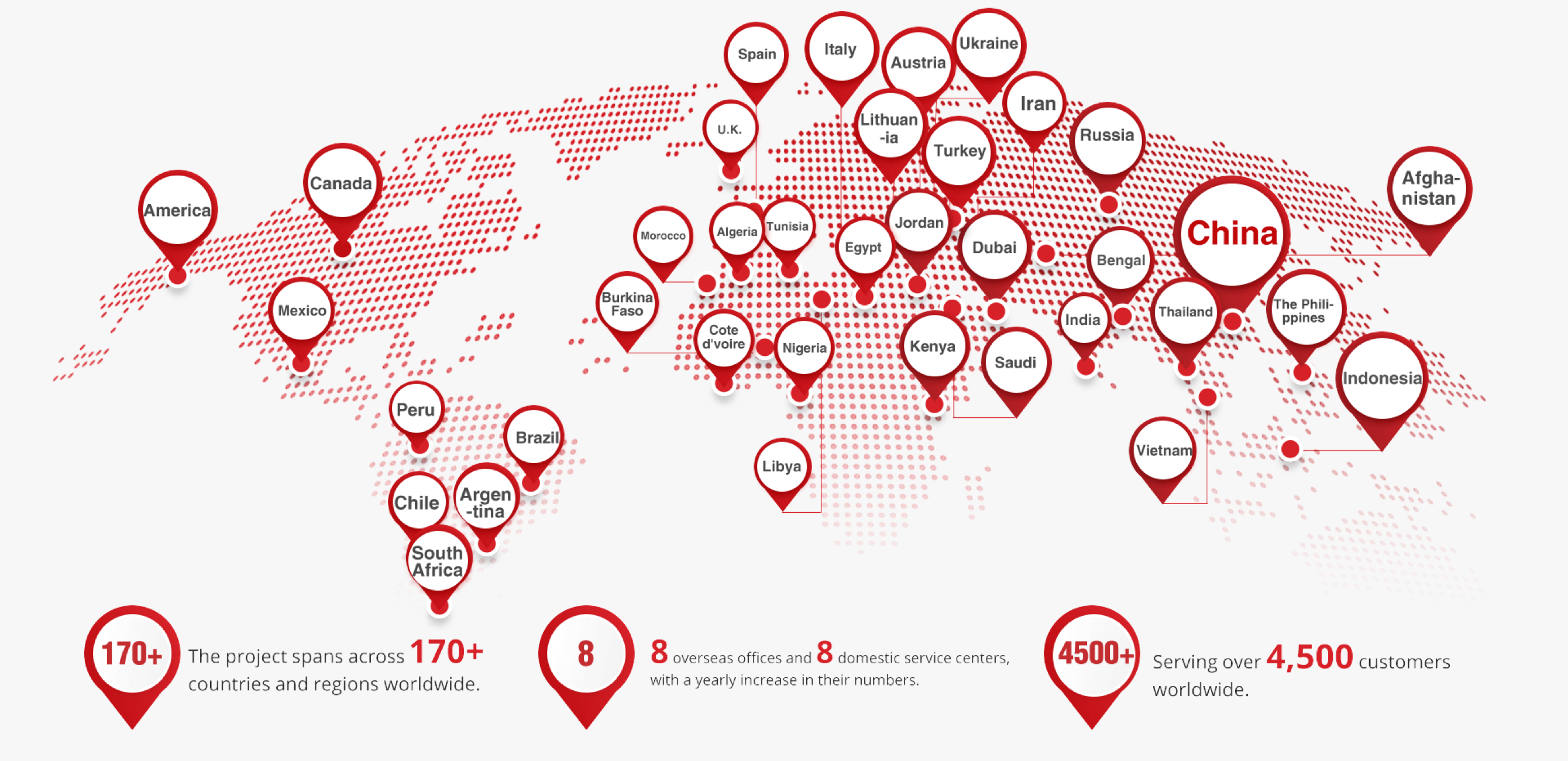  Рынок упаковочных и печатных машин