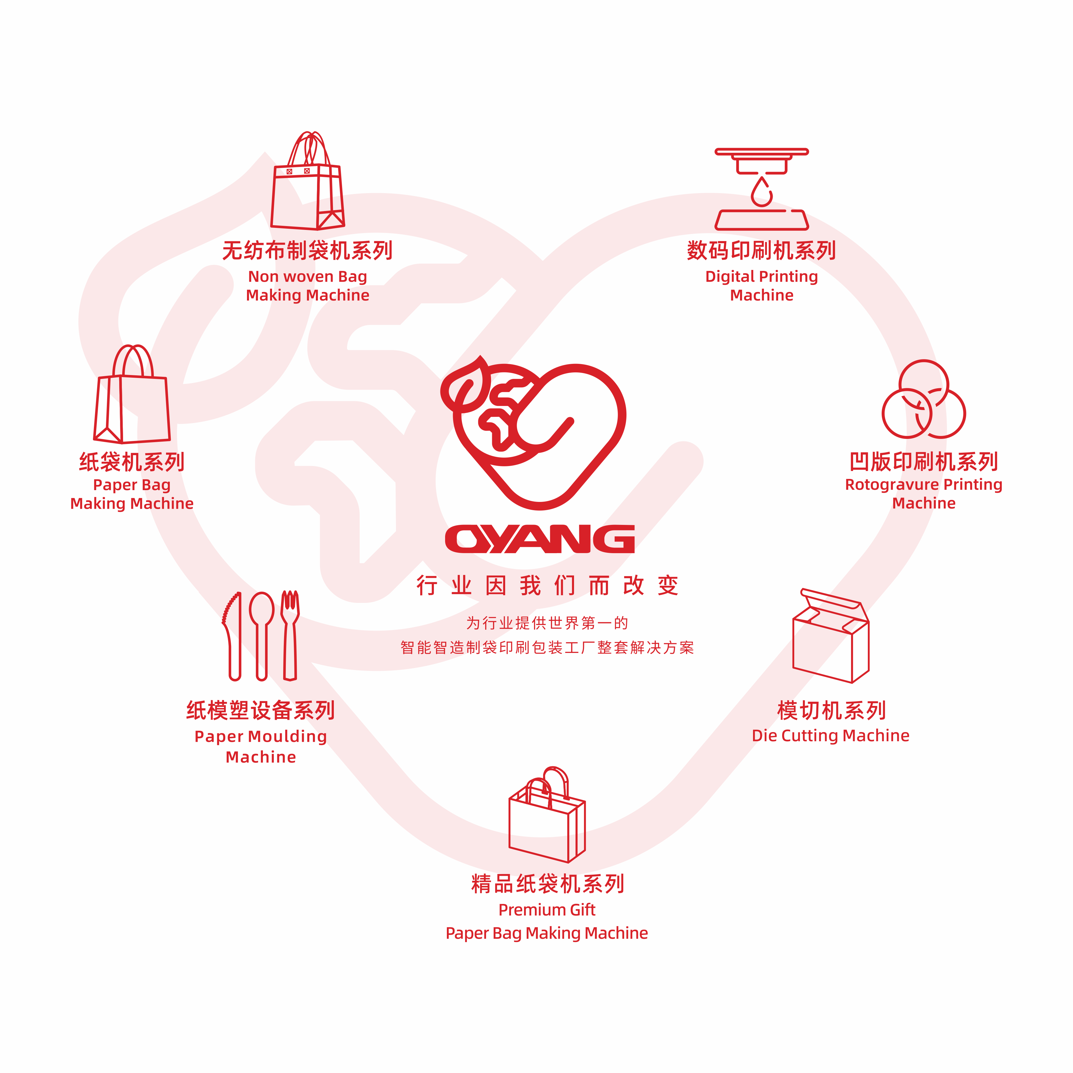 Oyang Group